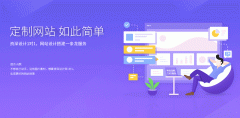 kaiyun.com 分销系统确立经由图