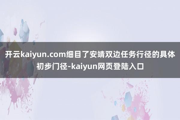 开云kaiyun.com细目了安靖双边任务行径的具体初步门径-kaiyun网页登陆入口